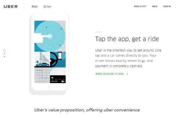 uber uvp