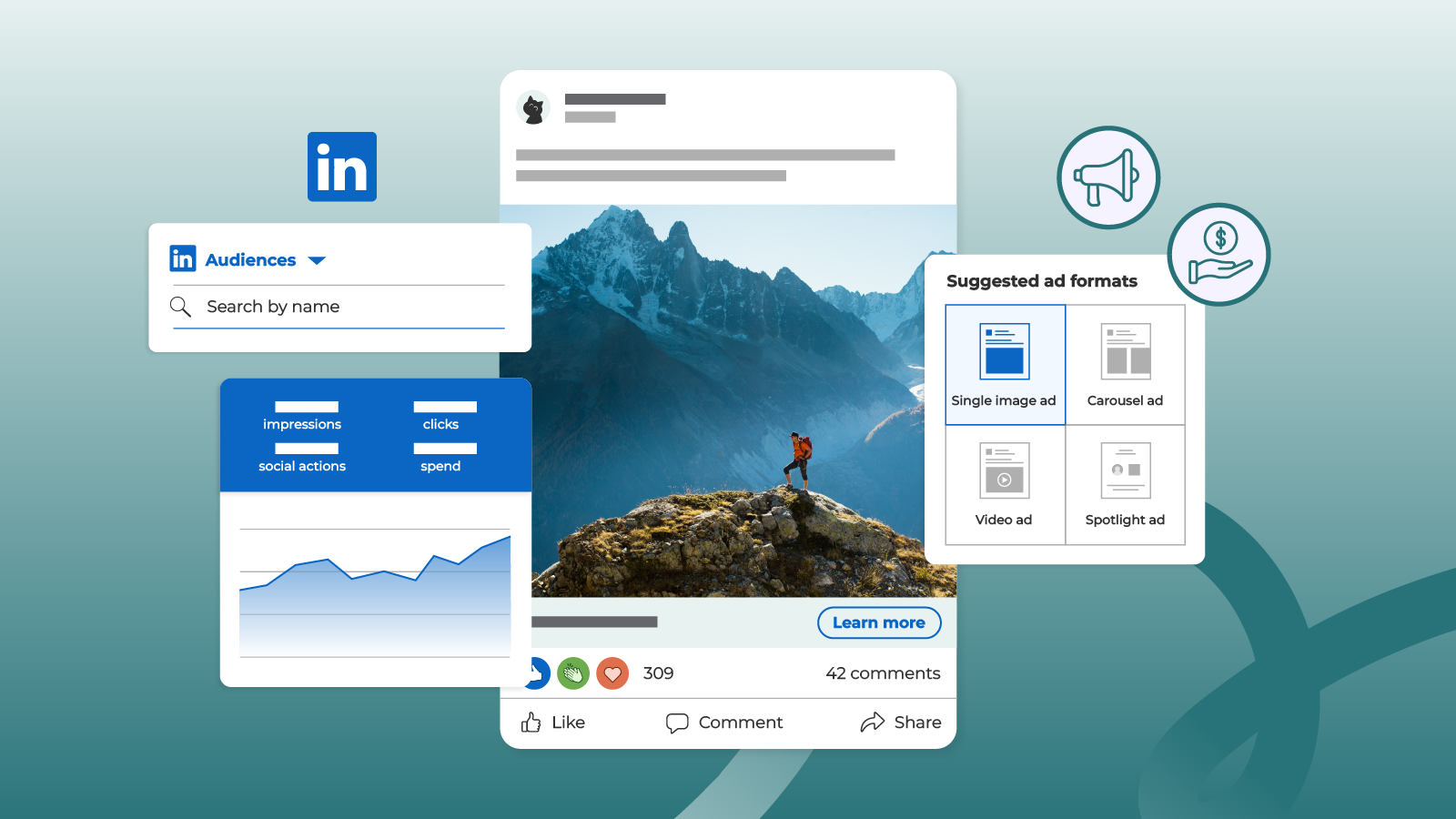 LinkedIn Ads Visual