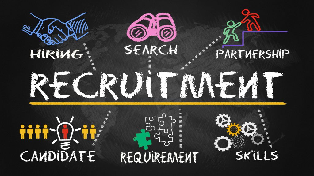 How to find clients for recruitment agency  