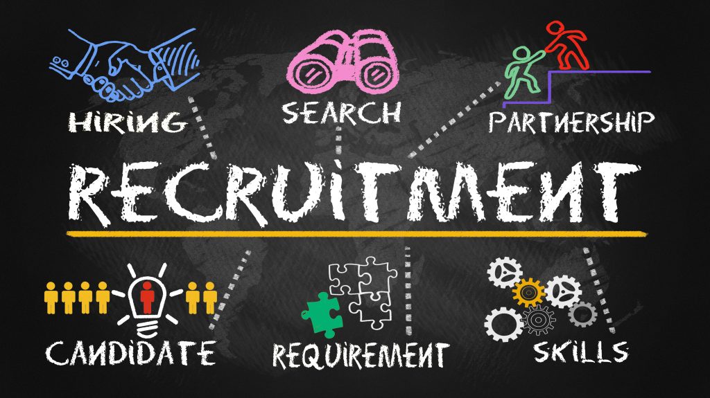 How to find clients for recruitment agency

