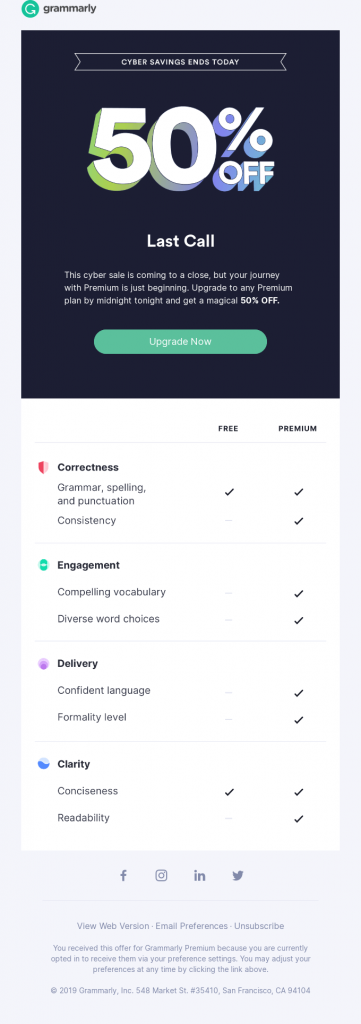 Grammarly last chance email - how to clean email list