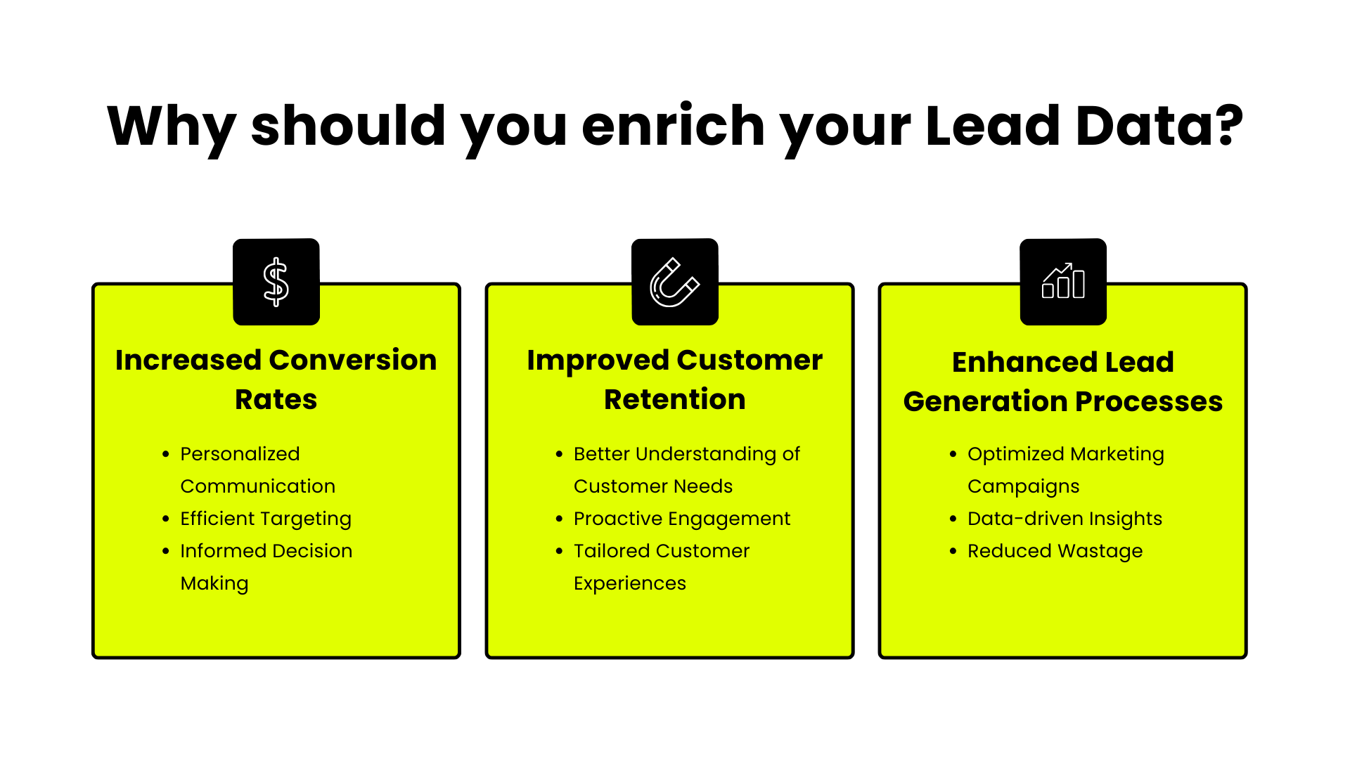 Why should you enrich your Lead Data