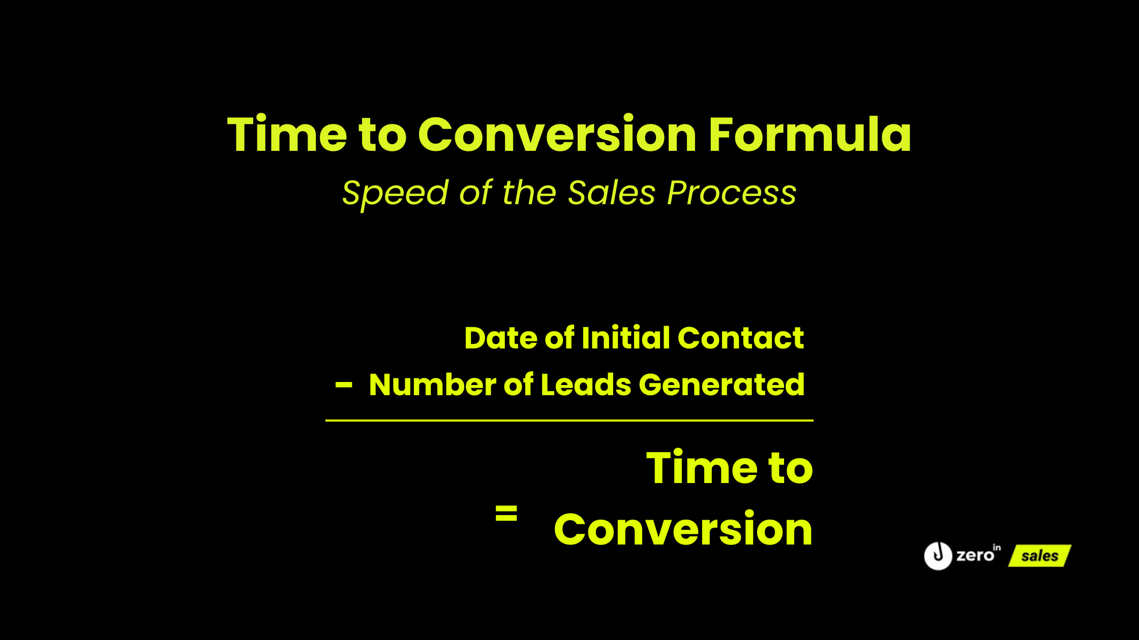 Time to Conversion Speed of the Sales Process
